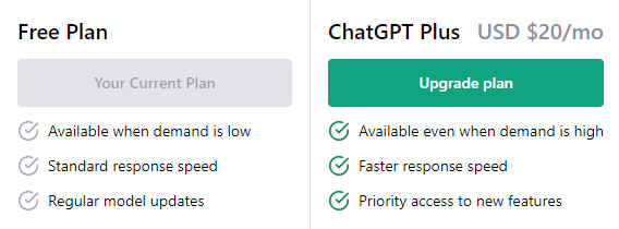 What Is ChatGPT Plus